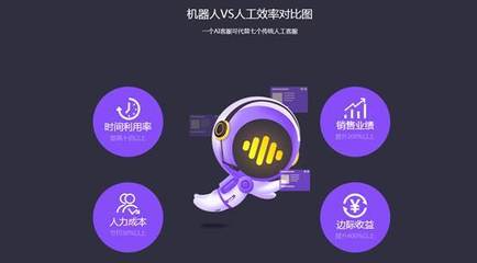 云知声“嘀咕”智能电话机器人 助力企业降本增效，开启AI客服新时代
